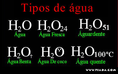 Tipos de Ã¡gua